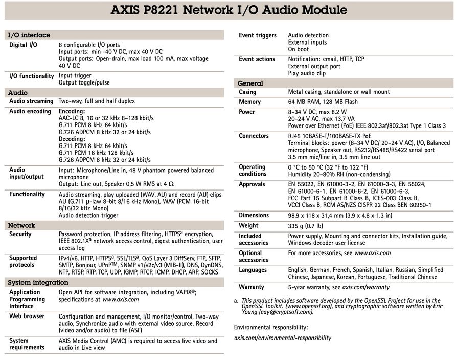 Axis P8221 Network I/O Audio Sensor PIR module