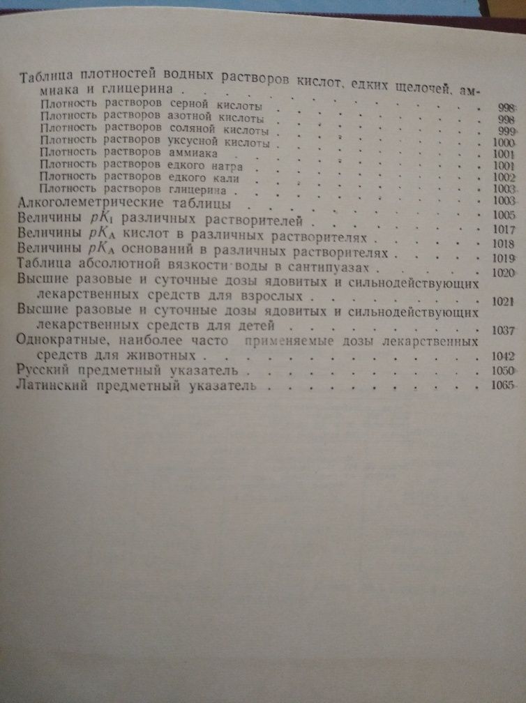Государственная фармакопея СССР.1968 г.