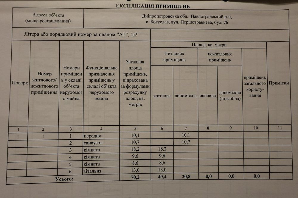 Продам будинок в с.Богуслав