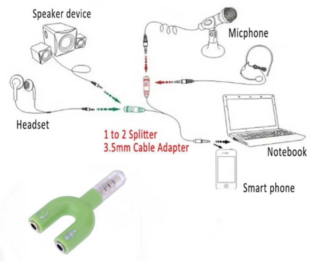 Разветвитель 3,5 мм. для наушников и микрофона. Адаптер, Переходник