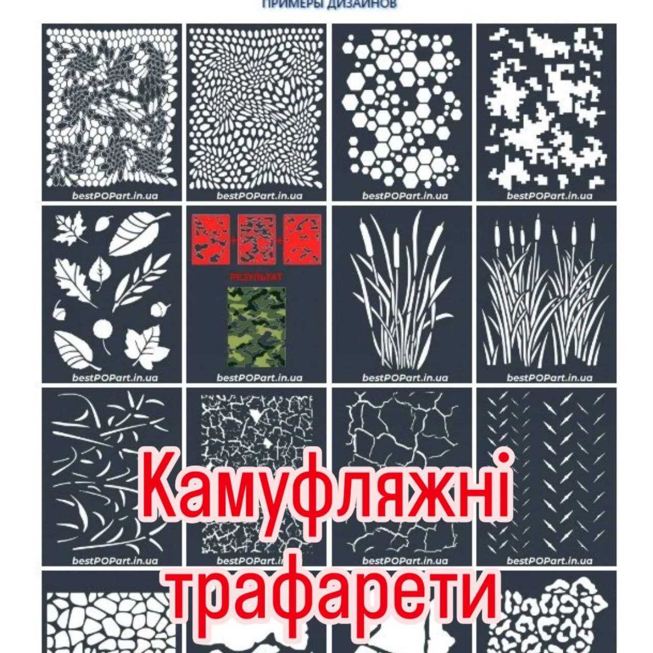 Изготовление трафаретов (шаблонов) под заказ- реклама и декор стен