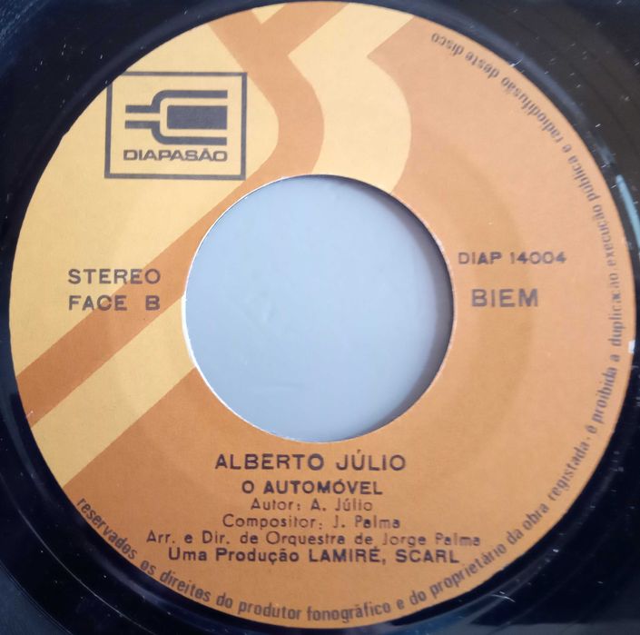 Alberto Júlio - - - - - Que Fizeste Ao Sol? - - - - - Single