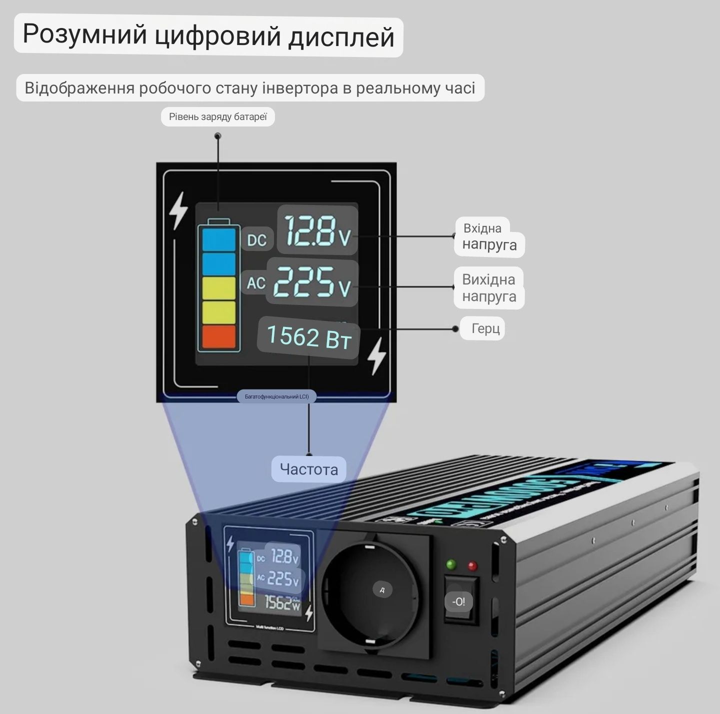 Інвертор FDIK 3000w 12 v Pro. Official store