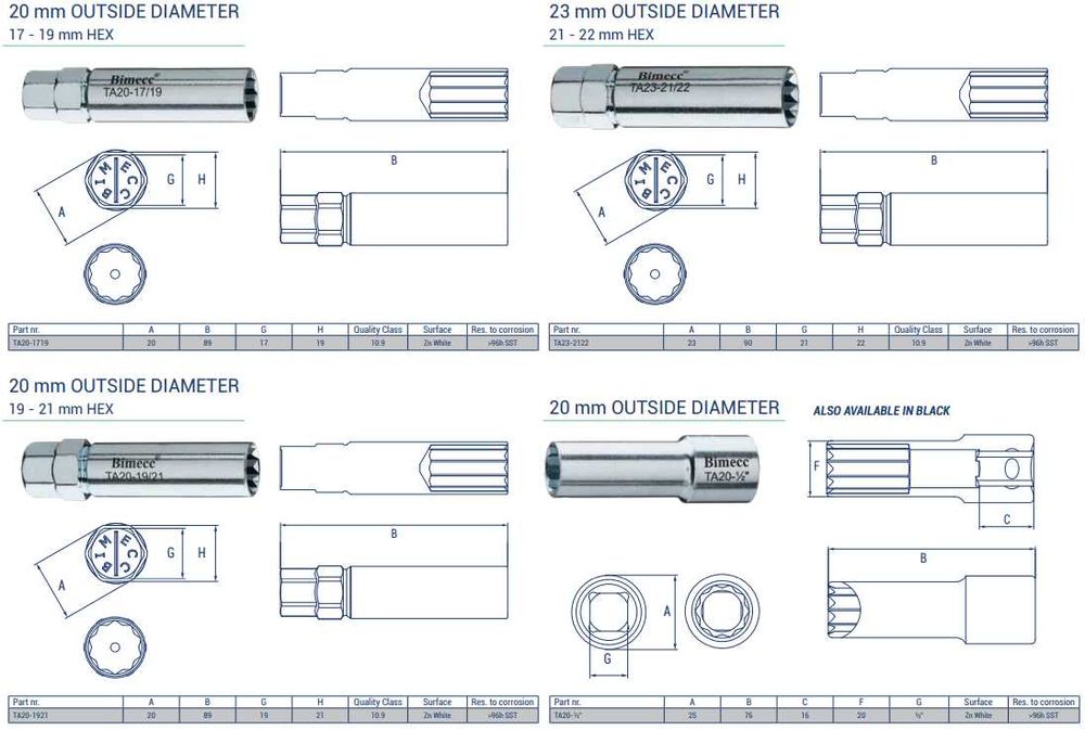Головка Bimecc, ключ звездочка TORX (10 лучей)