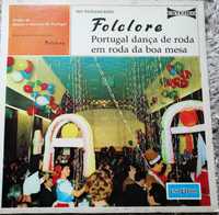 Grupo De Danças E Cantares De Portugal – No Restaurante Folclore