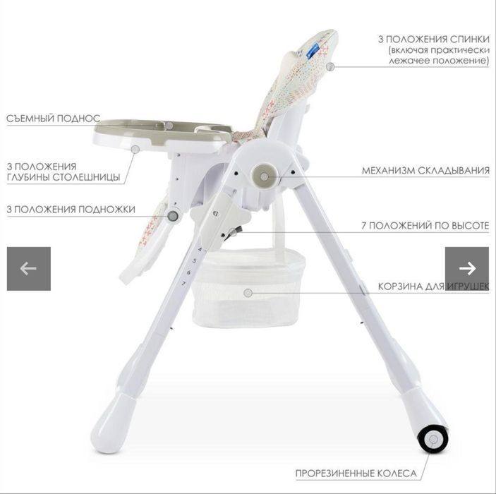 Стільчик для годування