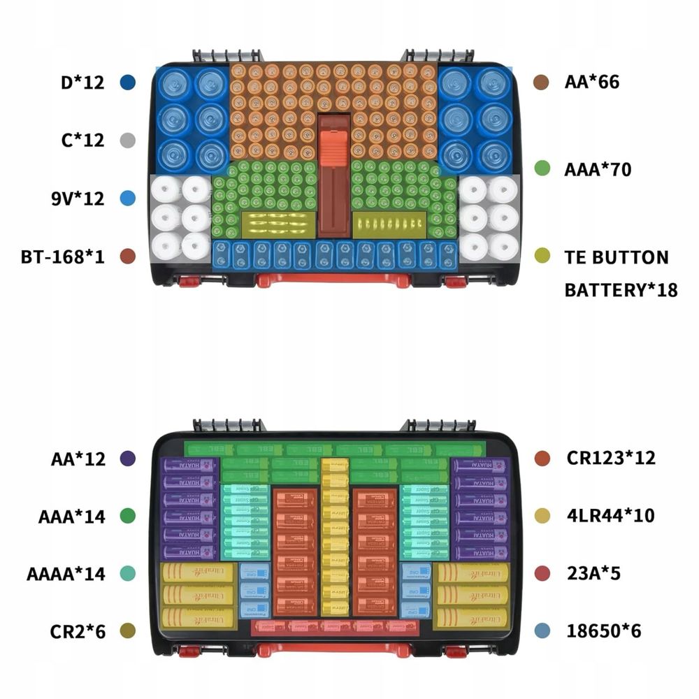 Koszyk organizer na baterie z testerem na 269 baterii
