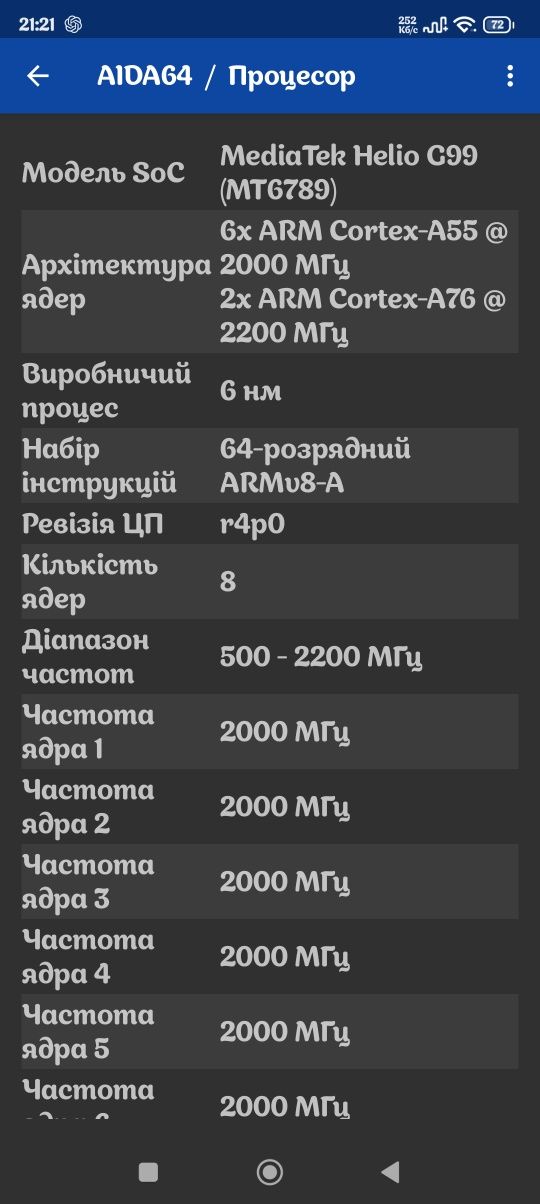 Продаю хочу купити інший телефон