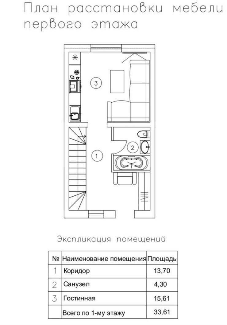 Таунхаус від забудовика за найнижчою ціною.