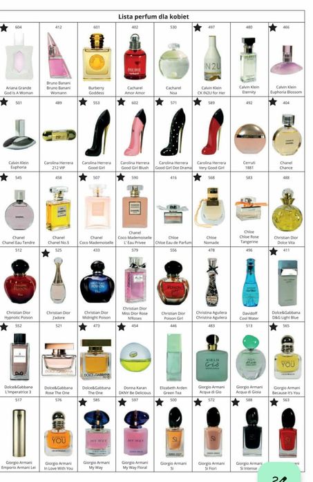 Perfumy damskie Glantier