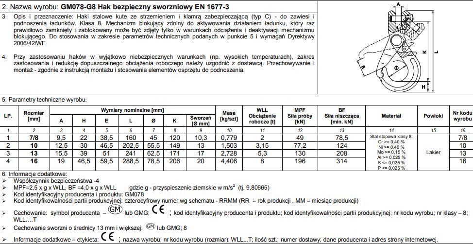 Hak Bezpieczny Sworzniowy 7/8Mm Wll 2T
