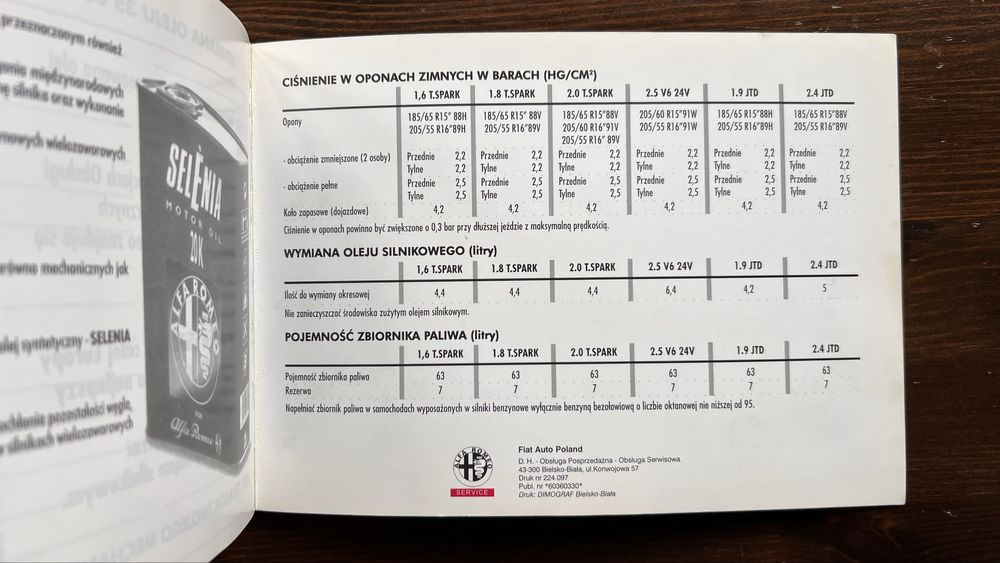 Instrukcja obsługi Alfa Romeo 156 Katalog 147