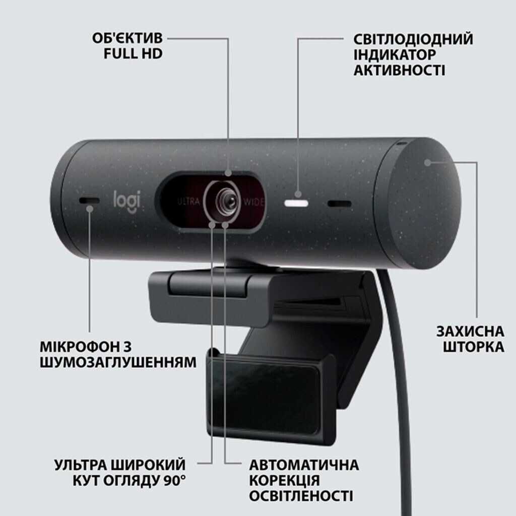 Веб камера Logitech Brio 500 type c