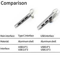 4-portowy wielofunkcyjny rozdzielacz typu C HUB 3.0 USB 3.1 Adapter OT