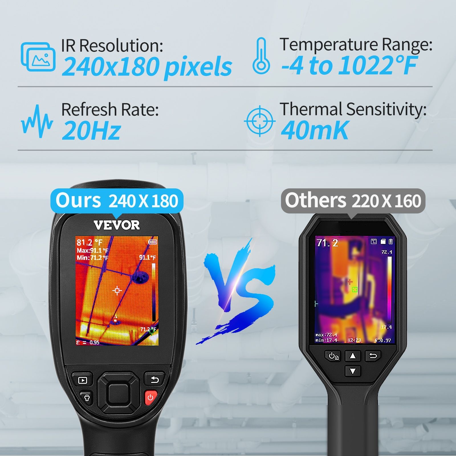 NOWY Termowizor VEVOR SC240M