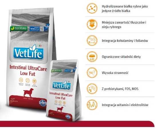 Farmina Vet Life Dog Intestinal UltraCare Low Fat 10 kg