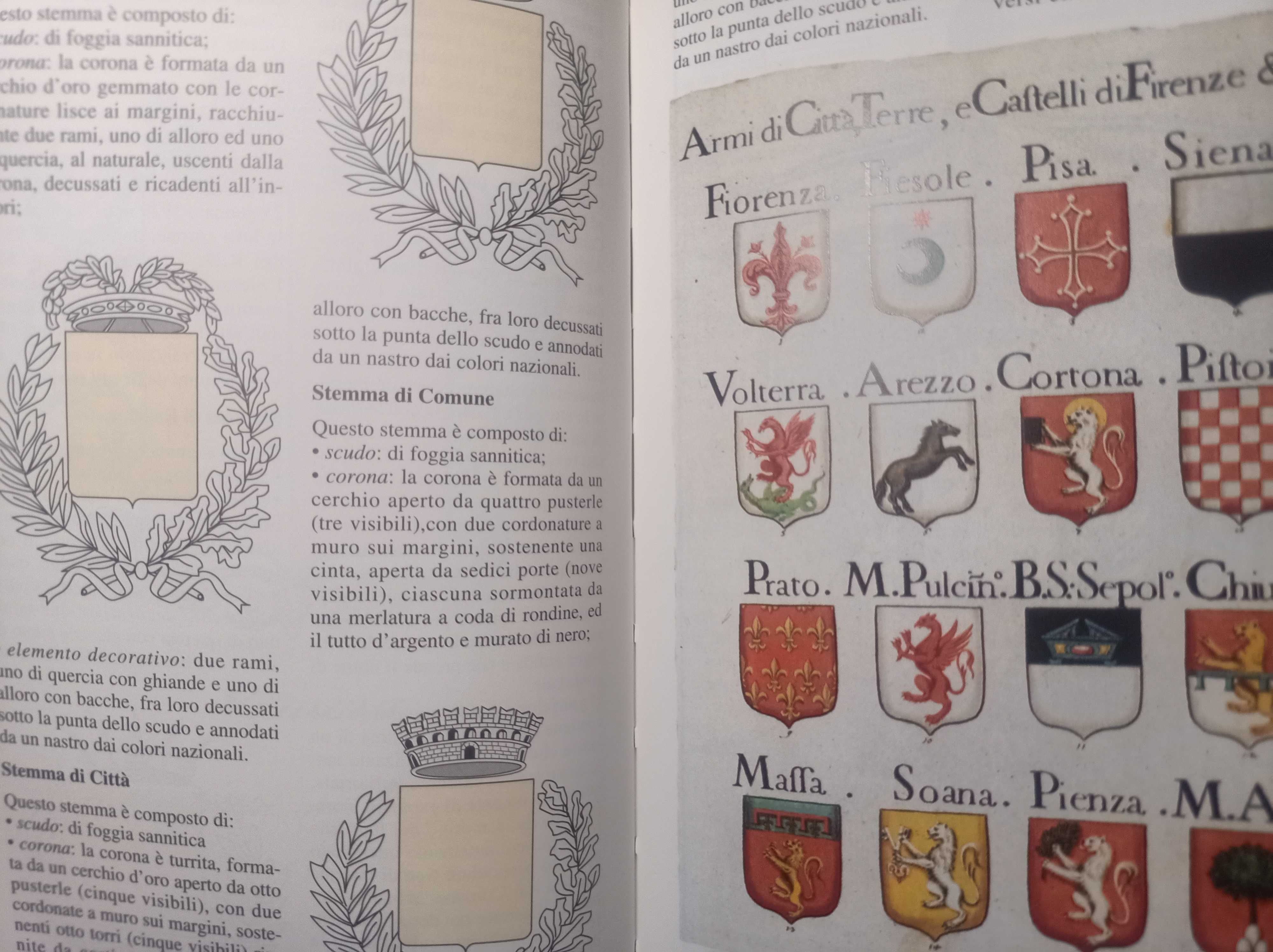 Геральдика Araldica, Lorenzo Caratti di Valfrei,Guide.