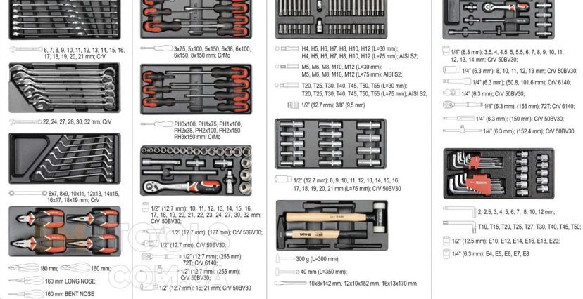 Тележка з інструментами Yato 177 предметів / YT 55307