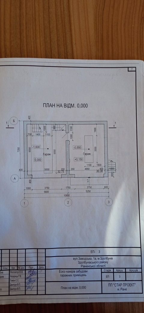 Оренда боксів під комерцію.