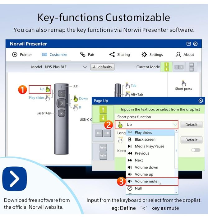 Презентаційний клікер (бездротова указка) NORWII