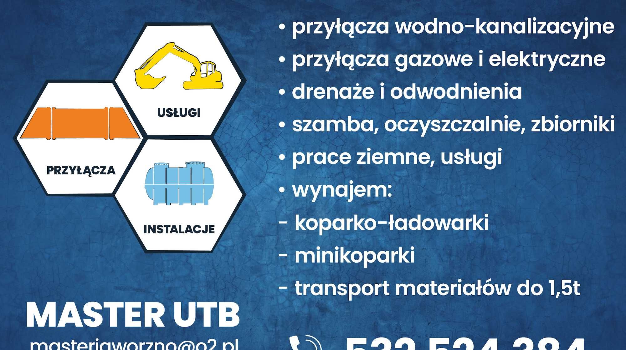 Przyłącza wod-kan kanalizacja woda mini koparka