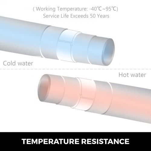 Tubo composto multicamadas de alumínio  Tubo de aquecimento de parede