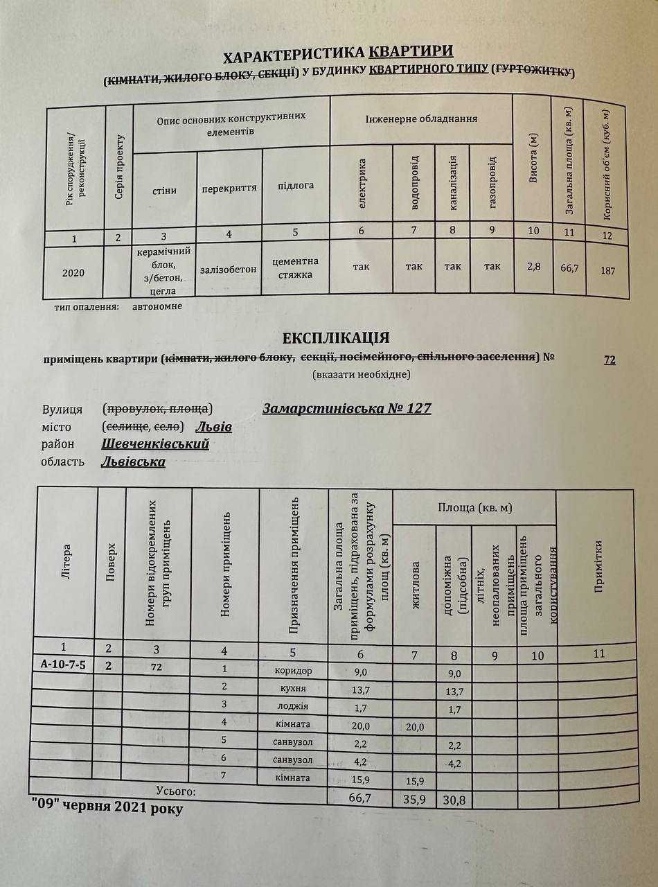 Продаж квартири у новобудові бізнес-класу ЖК «Barcelona» від власника