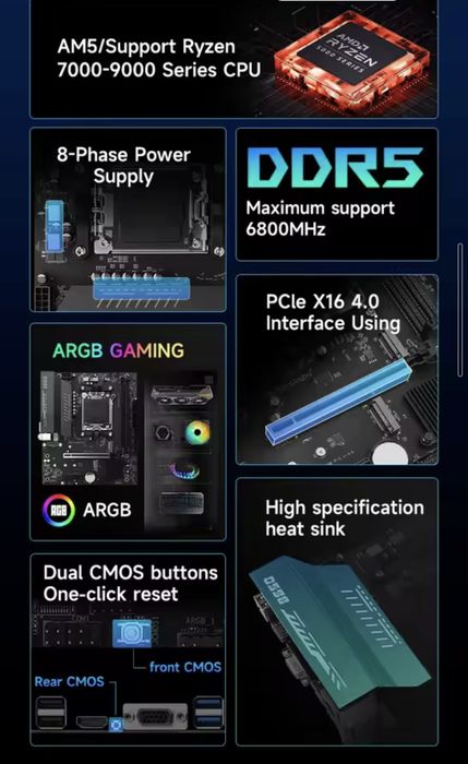 Материнська плата HUANANZHI B650M-B PRO підтримка Ryzen 7000–9000 Нова