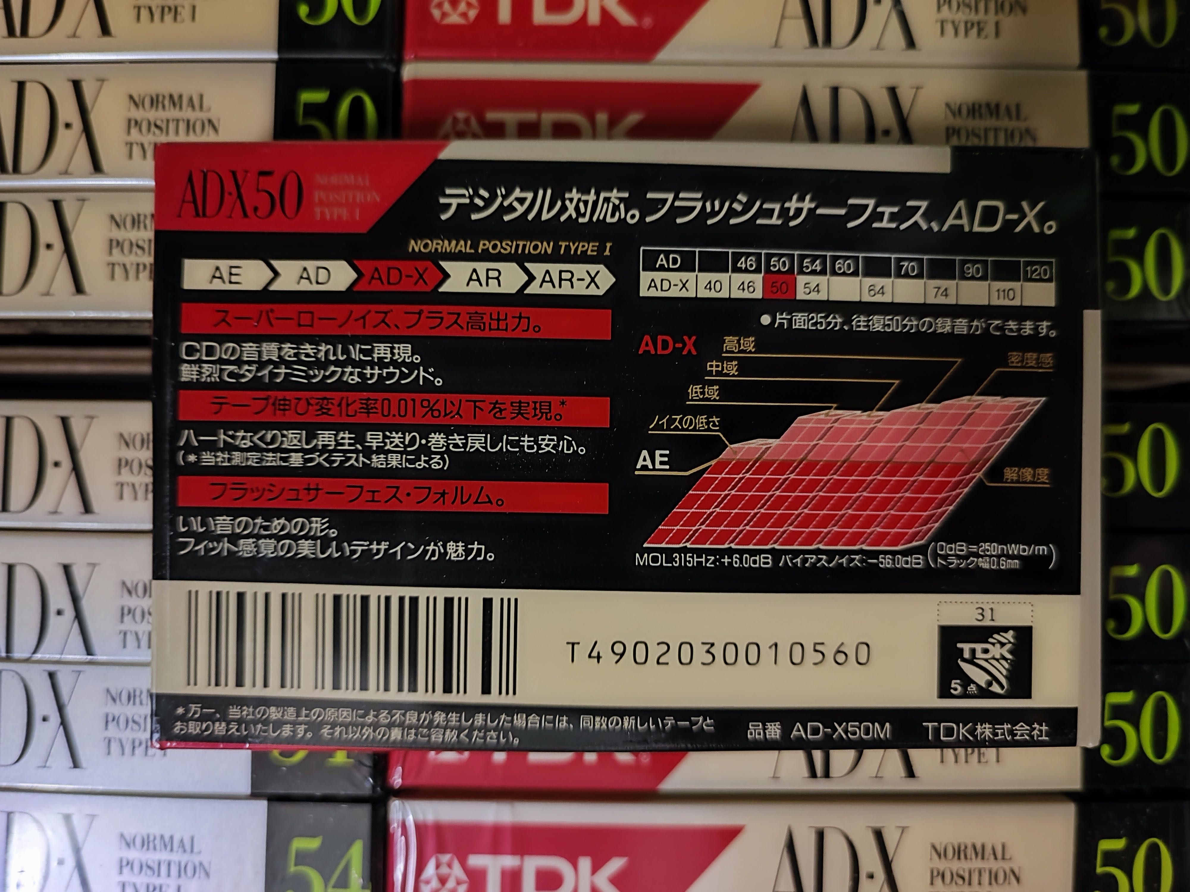 Cassette TDK AD-X C50