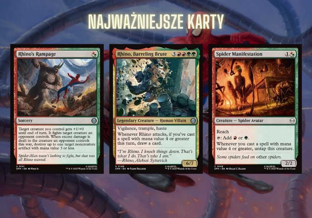 Magic the Gathering Commander | Marvel SpiderMan Kraven Proud Predator