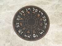 Каббалистическая астрология. Буквы месяцев на деревянном круге