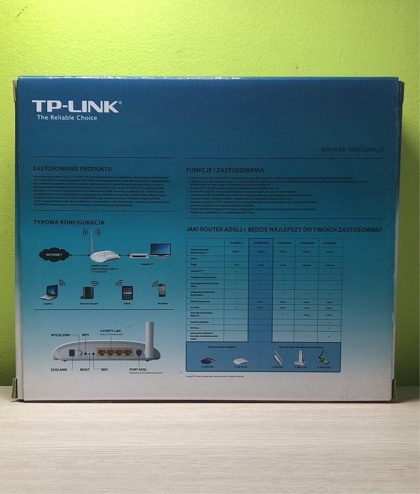 Router TP-Link TD-W8951ND