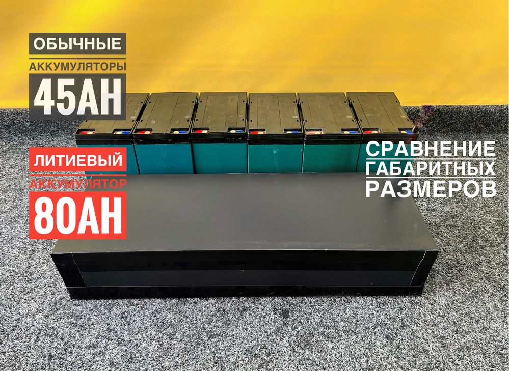 Аккумулятор LG Chem 17S1P 60V 66Ah 4.15kWh Li-ion + BMS (Europe)