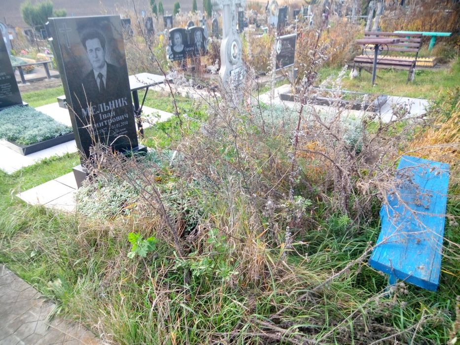 Догляд за могилами