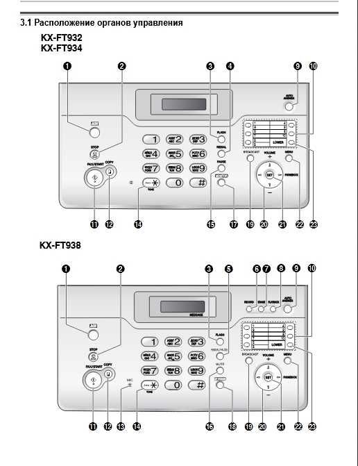 Продам факс Panasonic KX-FT 934 Blk