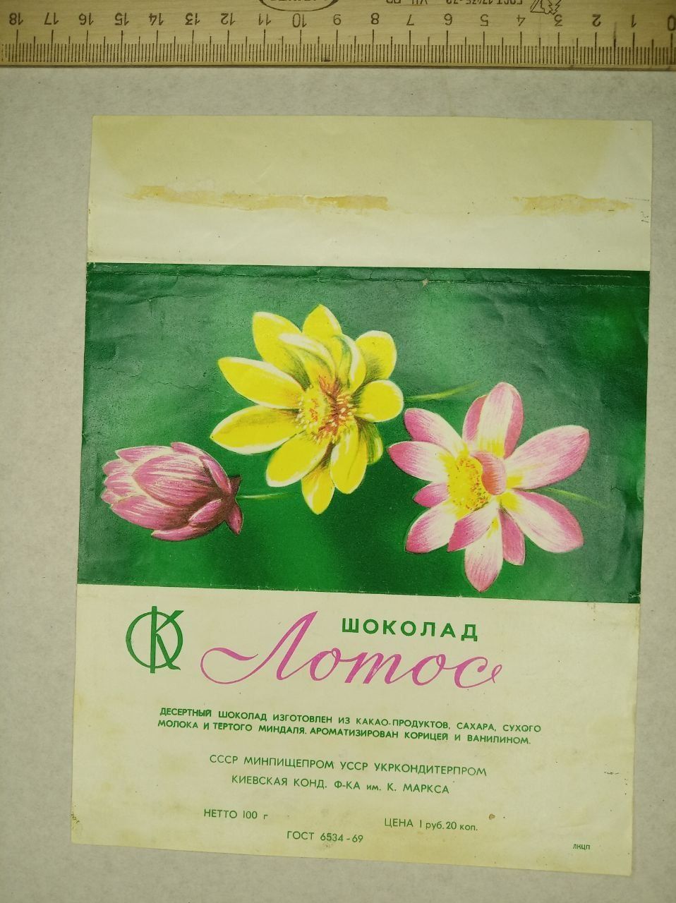 Фантики от конфет СССР
