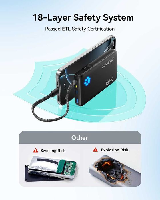 INIU 45W Power Bank, with Built-in USB C Cable, 10000mAh Small