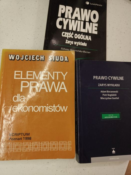 Prawo cywilne elementy prawa