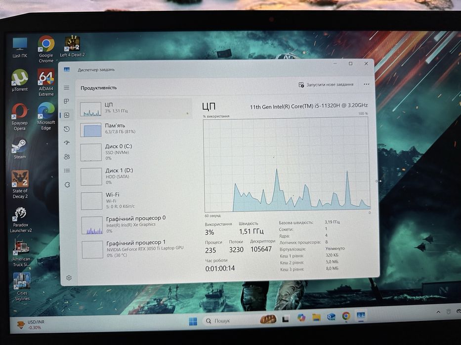 Ігровий ноутбук LENOVO Gaming i5-видео geforce RTX 3050 Ti до 6 Gb