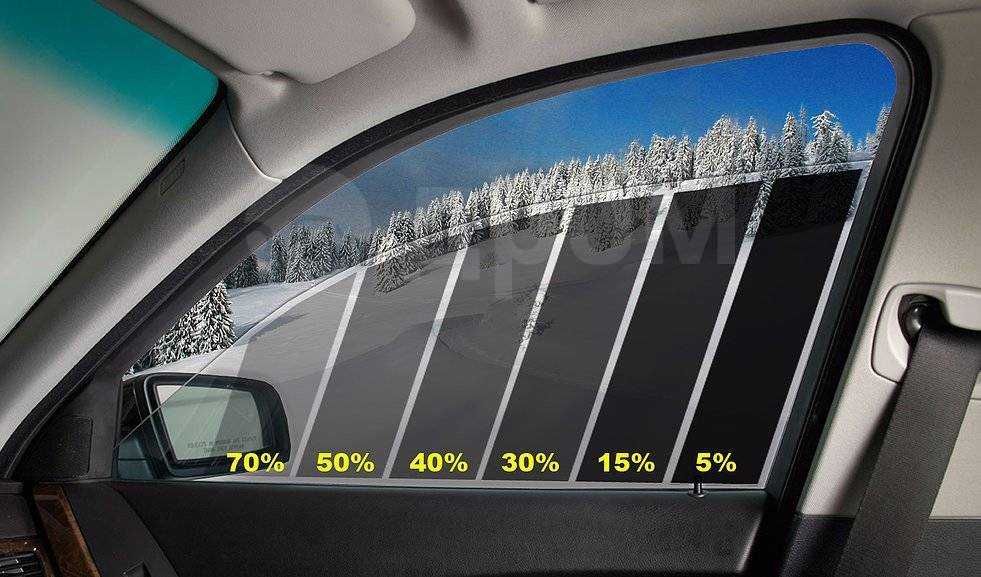 Тонування авто плівками USA, Знижка 30%, атермальне тонування скла