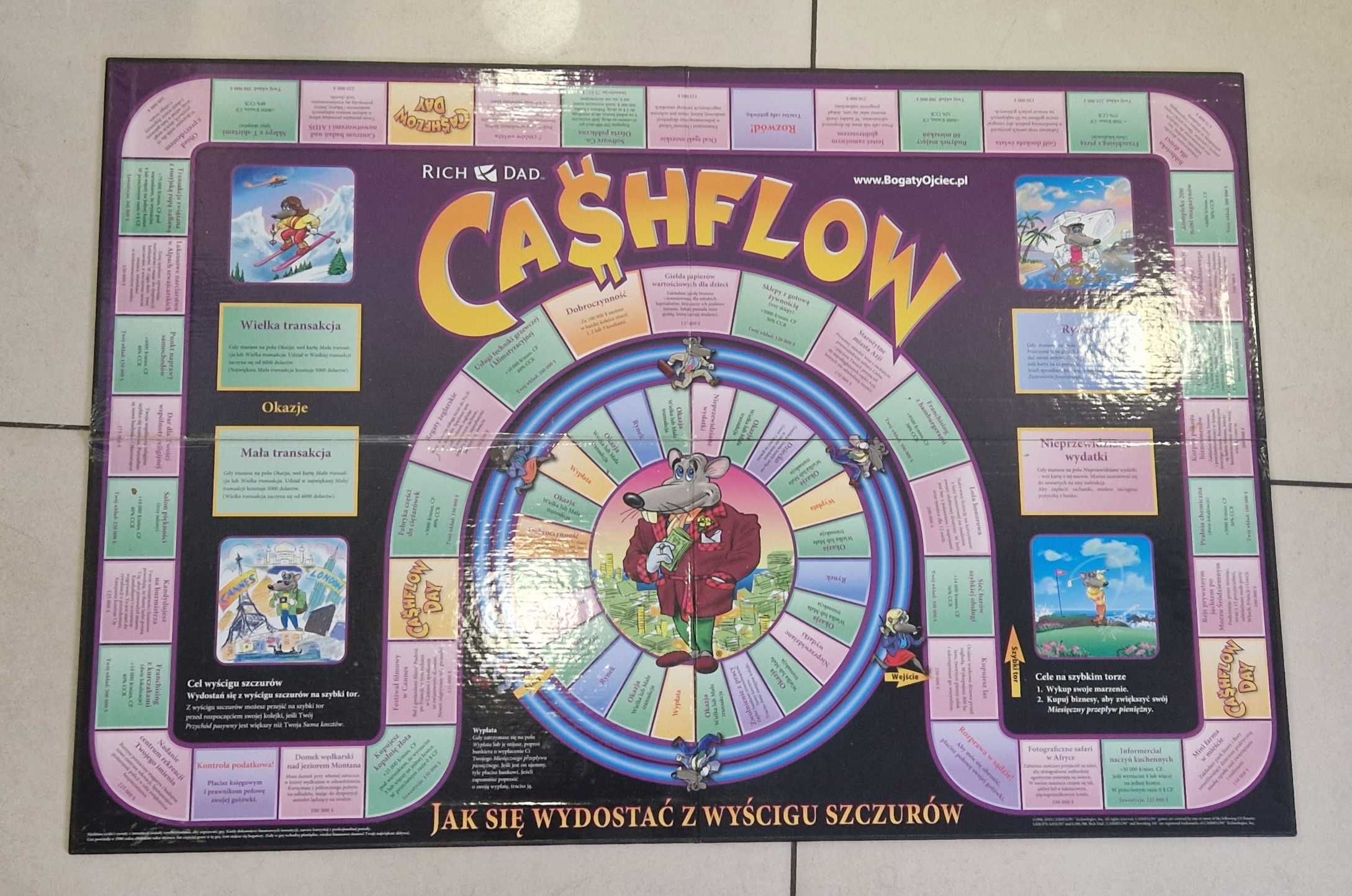 Gra Planszowa CASHFLOW 101 Rich Dad Edycja POLSKA Unikat OKAZJA!