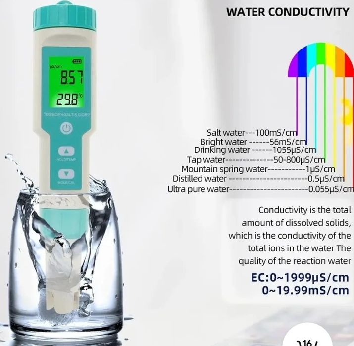 Аналізатор якості води 7 в1 С600