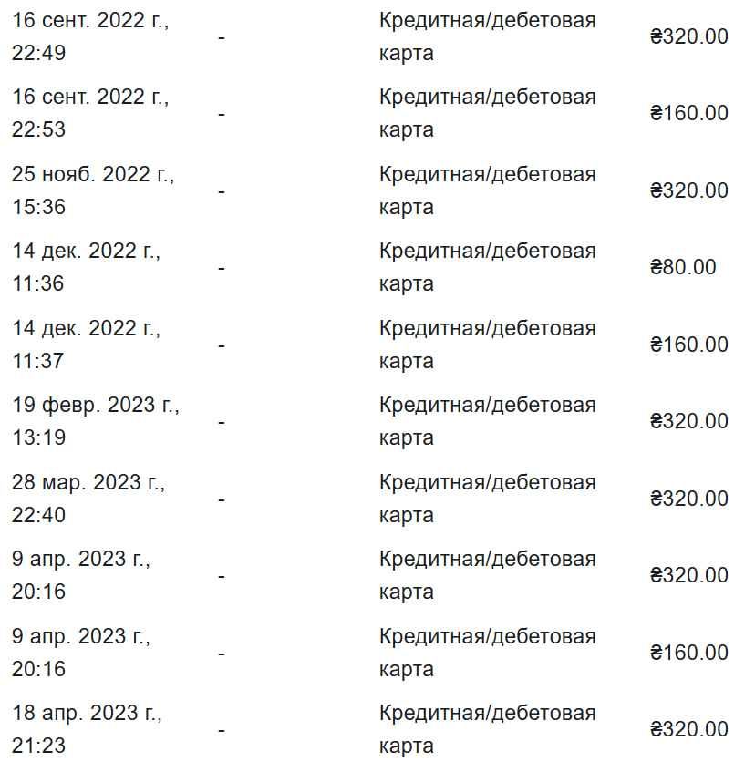 продам аккаунт валорант