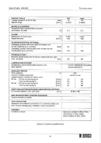 Станок токарный с ЧПУ Emcoturn 465MC, Ebosa CNC 143, АТ-320М