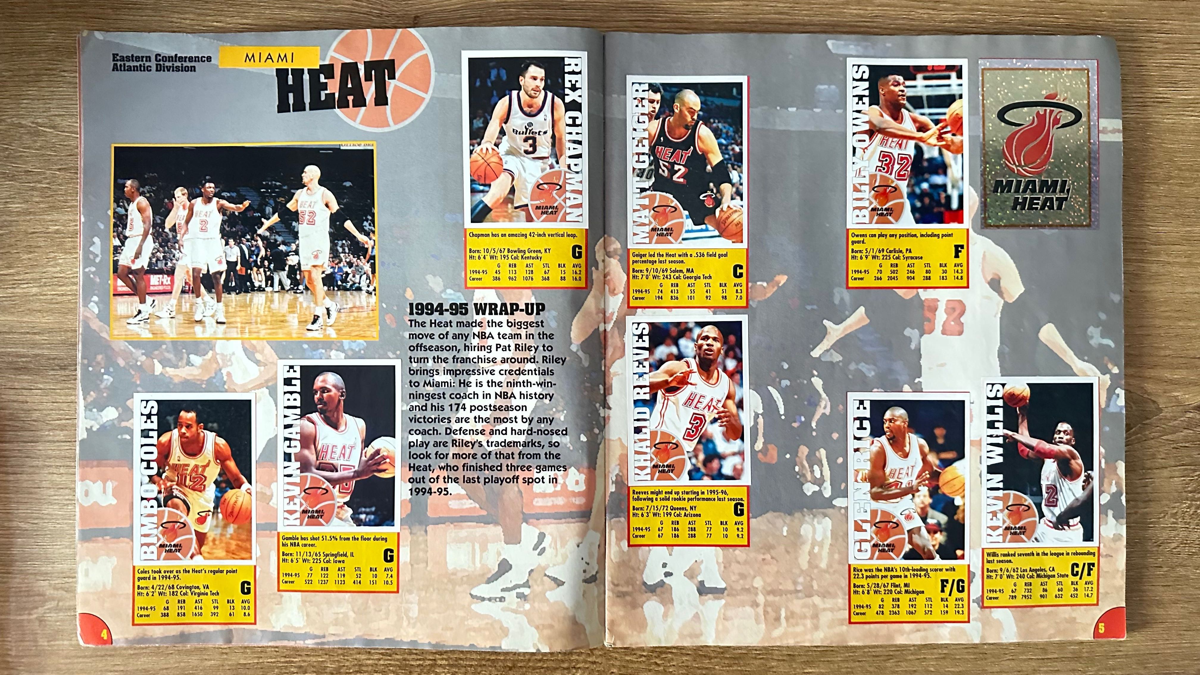 NBA Basketball 95-96 sticker album PANINI kompletny naklejki 288/288