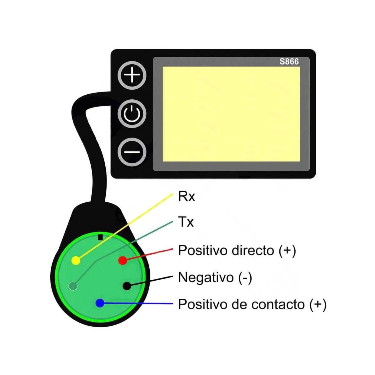 Display ecrã S866 para Trotinete Elétrica Urbanglide/Smartgyro