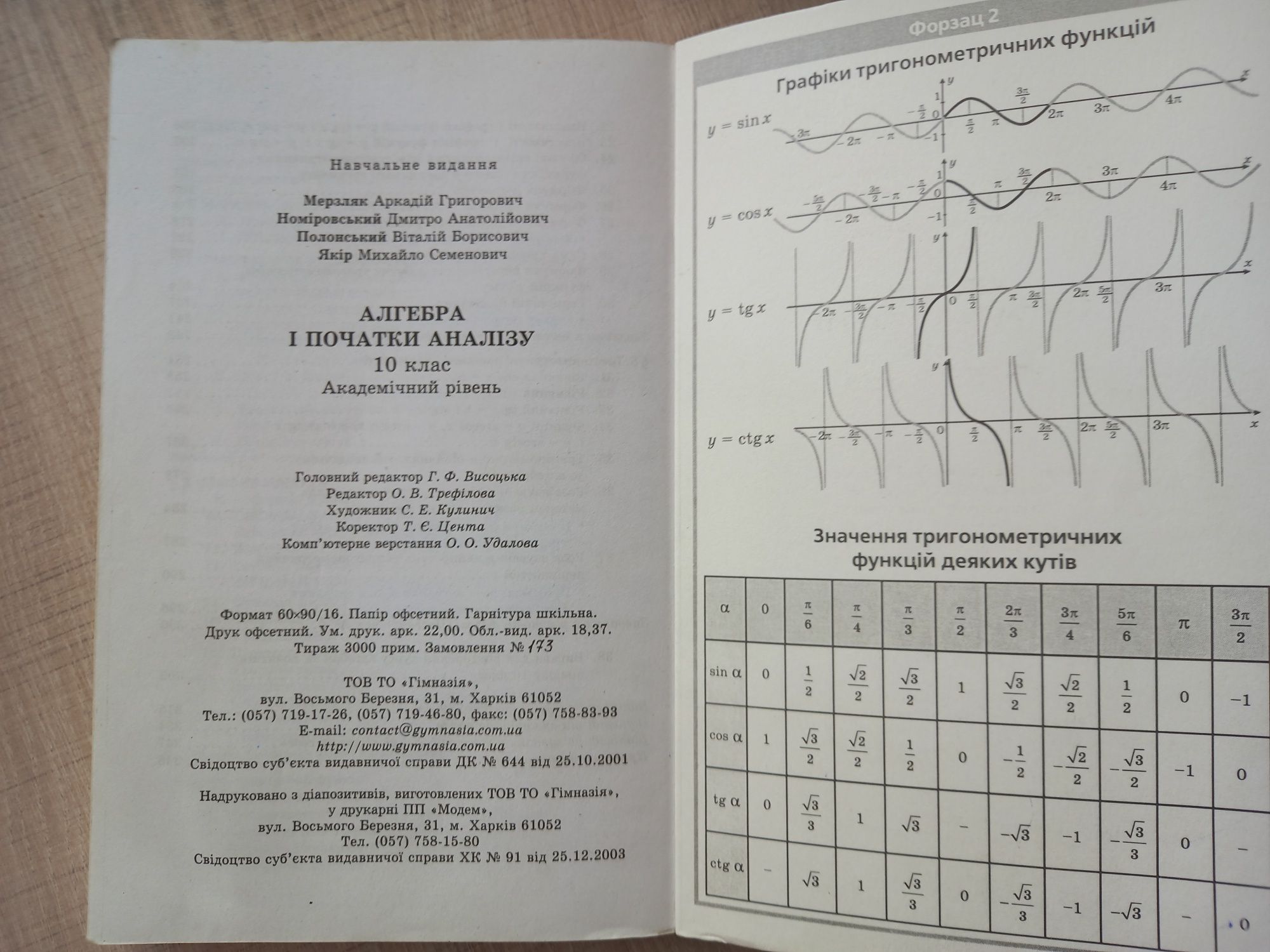 Алгебра Мерзляк 10 клас