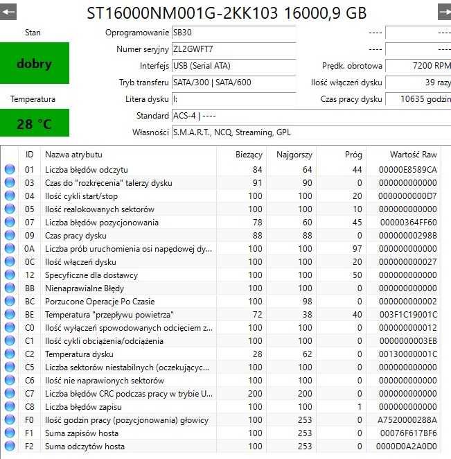Dyski twarde HDD - 96TB