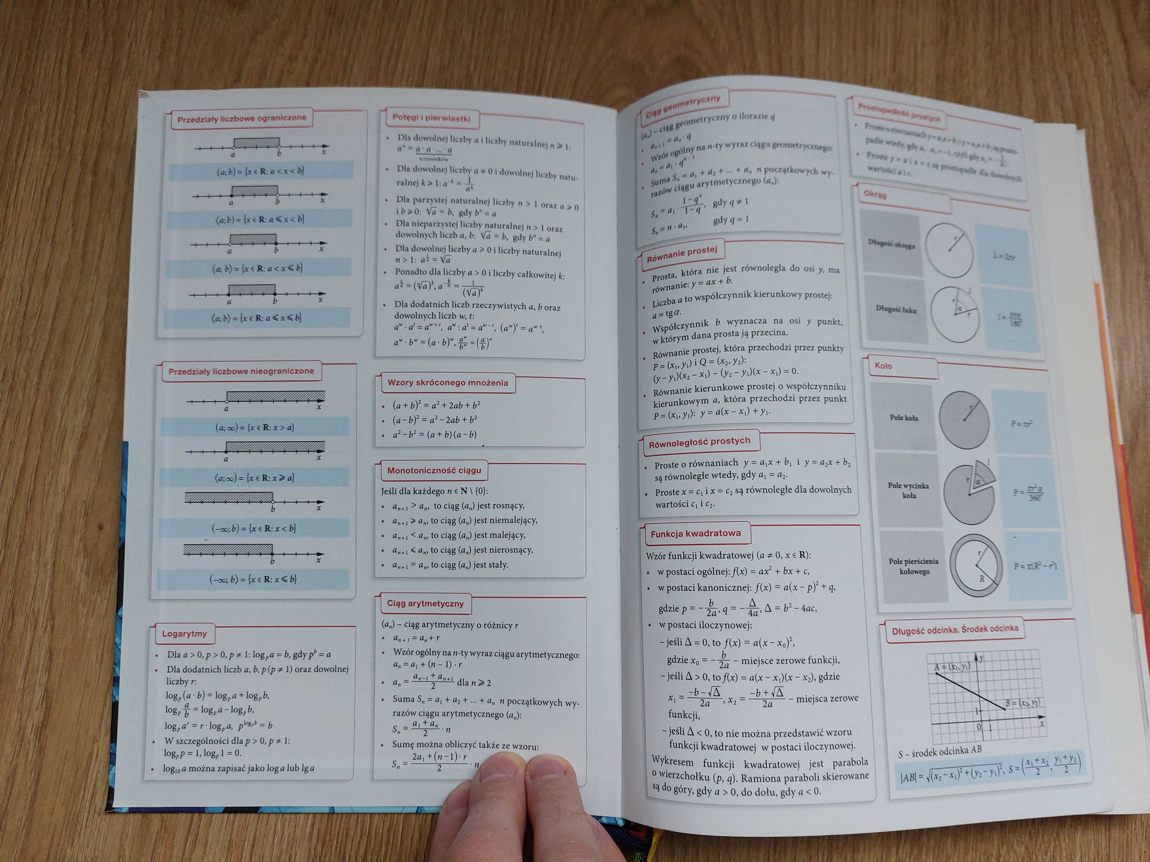 Matematyka: Vademecum Poziom podstawowy MATURA