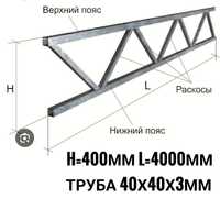 Ферми, навіс, ангар, склад